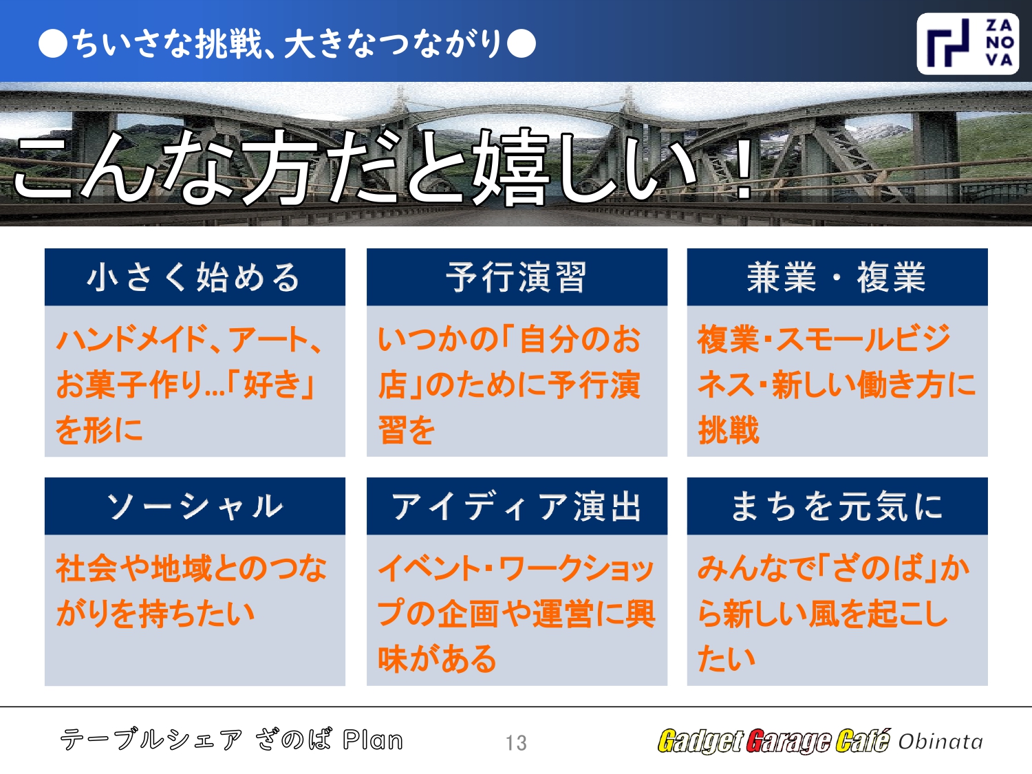 こんな方だと嬉しい